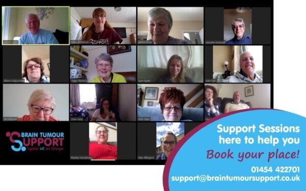People on Zoom participating on a support session.