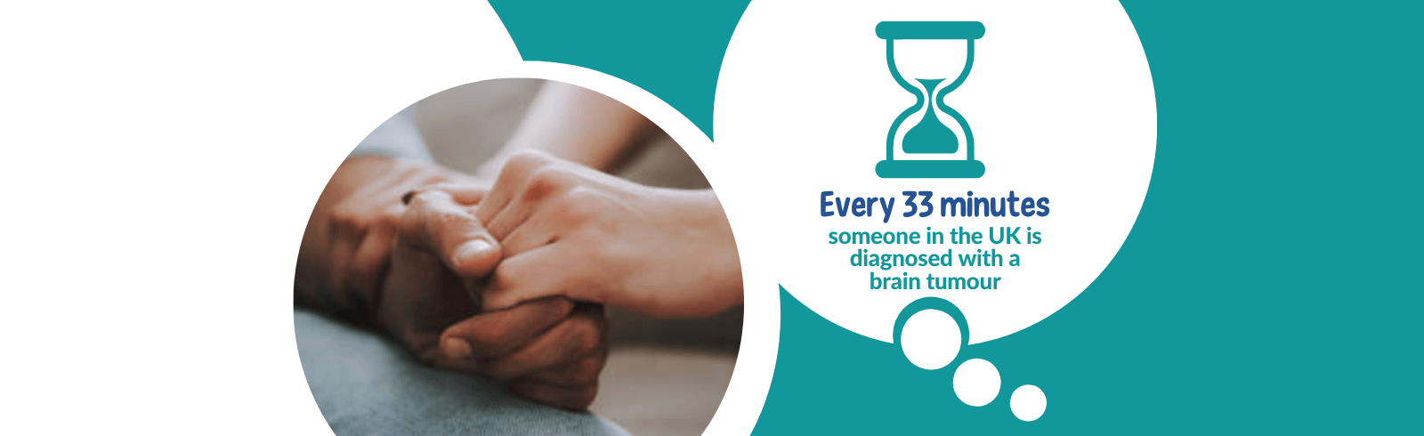 Brain Tumour Support trusts and foundations page header
