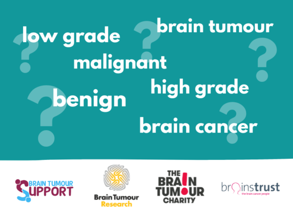brain tumour terms and question marks on a teal background with four charity logos on white below